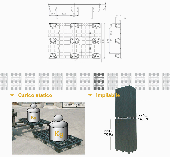 pallet in plastica reticolato 571 dimensioni